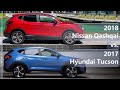 Hyundai Tucson Height Clearance
