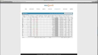 MNSQuotes - LIVE Streaming Quotes