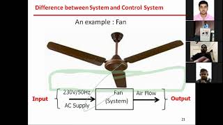 Mechatronics (Control system Part 1)