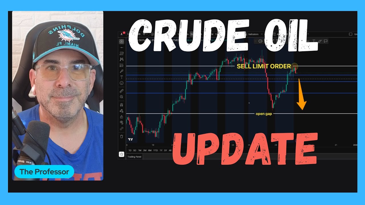 Crude Oil Inventory NEWS Before Year End - Don't Get Caught Off Guard