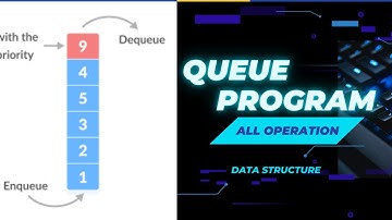 Queue program in C++ data structure || implementation of Queue program.