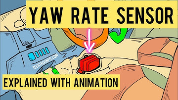Uitleg over de giersnelheidssensor met animatie | Autosensoren onder de knie krijgen | Deel 17