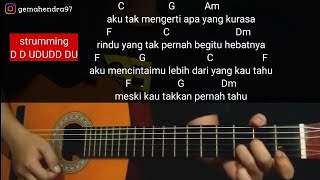 Kunci Gitar PUPUS - Dewa 19 | Mudah Untuk Pemula