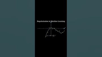 Régularisation in Machine Learning #maths #manim