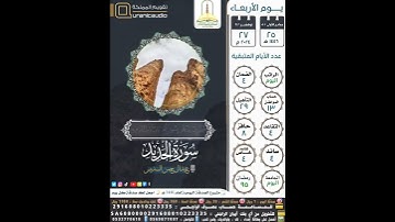سورة الحديد الآية ١٣ القارئ الشيخ عبدالرحمن السديس