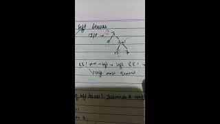 Sum of left leaves || leetcode 404 ||C++ code and algorithm