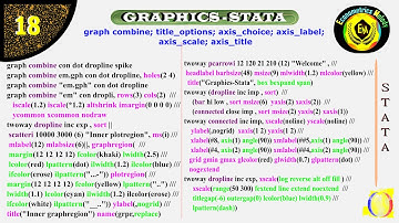 graph combine | title | axis_choice | axis_label | axis_scale | GRAPHICS STATA | ECONOMETRICS MELODY