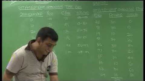 Simulation OR Lecture 1 Part 2   DKC   CA Final Video Lectures   YouTube