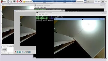 Capture Raspberry Pi Camera image, display on OpenCV, Matplotlib PyPlot and Tkinter GUI