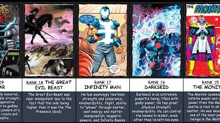 Comparison: The Strongest DC Characters