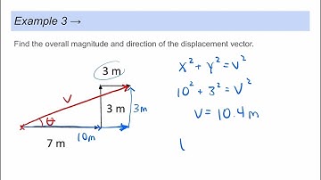 Vectors/Relative Motion Video Lecture