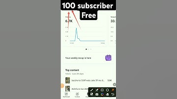 New Trick :- Views kaise badhaye 2024 | how to increase views in 2024 #views #shorts #youtubeshorts