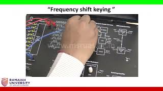 Frequency Shift Keying Modulation And Demodulation