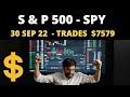 S&amp;P 500 Trading View | SPY Trading Today | S&amp;P 500 Index Fund (SPY) Option Trading &amp; Swing Trades !