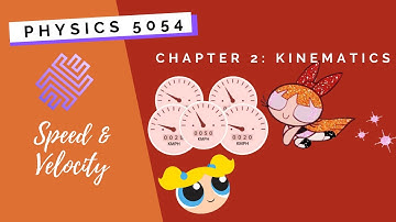 Ch 2 Speed and Velocity