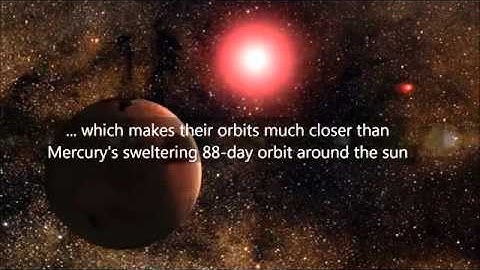 Great Discovery: Ancient Extrasolar System with 5 Earth-Sized Planets from the Dawn of Time