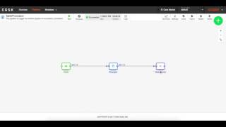 Learn CDAP: [SCREENCAST] Shows how to trigger next pipeline