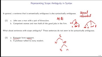 SFU LING 324 [7-1] Scope Ambiguity