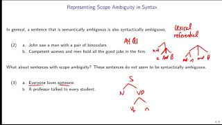 SFU LING 324 [7-1] Scope Ambiguity