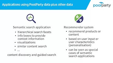 3.9 Integrating PoolParty With RDF Triple Stores