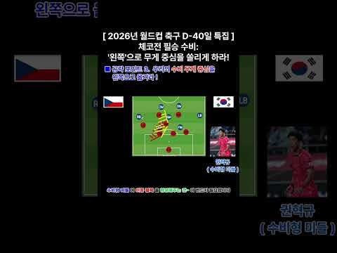 [ 2026년 월드컵 축구 D-40일 특집 ] 체코전 필승 수비: '왼쪽'으로 무게 중심을 쏠리게 하라! (체코에 맞서, 대한민국의 공략 포인트 5가지 중 세번째)