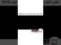 فلم اكشن الدي نال الصدارة لعام 2019 The Action Film That Took The Lead In 2019 فلم اكشن الدي نال الصدارة لعام 2019 The Action Film That Took The Lead In 2019