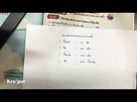 คณิตศาสตร์ ป.5 เรื่องการแปลงหน่วยการชั่ง