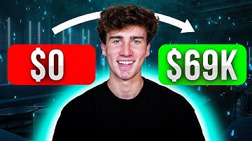 Webull Paper Trading in 3 Minutes