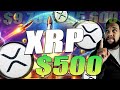 🚀 RUMO À EXPLOSÃO COM ALVO DE US$1000 POR TOKEN!
