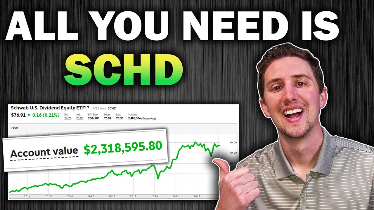 SCHD: The KING of Dividend Funds | Consistent GAINS and Dividend CASHFLOW!!