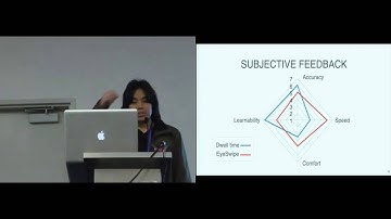 EyeSwipe: Dwell-free Text Entry Using Gaze Paths