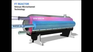 Industrial Process Animations and 3d graphics