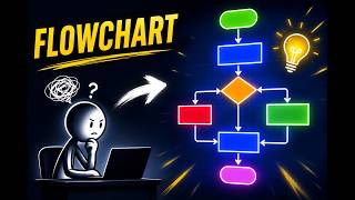 Flowchart Made EASY! 🔥 Learn Flowcharts from Scratch #flowchart #programming