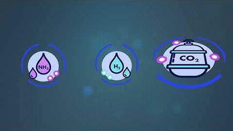 The Decarbonization Equation