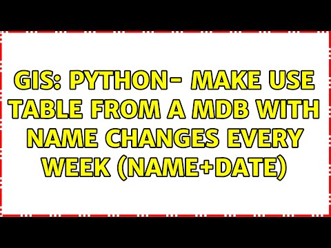 GIS: Python- Make