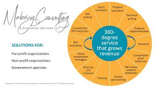 Maberry Consulting & Evaluation Services: Grants as a source of revenue