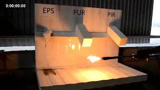 PlanMetal - Comparativo Isolantes  EPS PUR PIR
