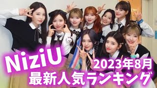 【最新】NiziUメンバー人気ランキング韓国版2023年8月니쥬랭킹