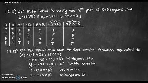 MHF 3202 Sets & Logic // 1.2 Truth Tables (pt. 2)