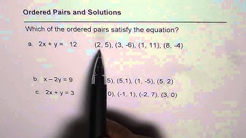 Multiple Choice Question on Ordered Pair as Solution of Equation