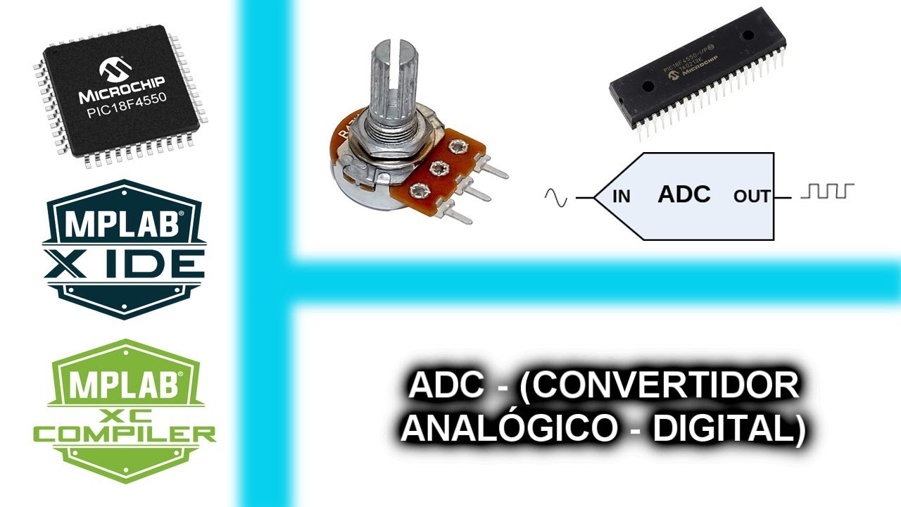 ADC Conversor analogico a digital 