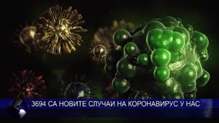 3694 са новите случаи на коронавирус у нас
