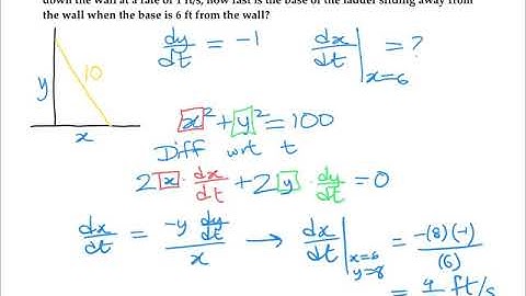 5 min chain rule 3: related rates