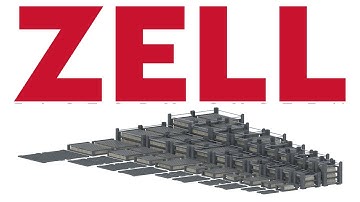 Konfigurieren Sie Ihr ZELL® Factory System | Clip Design | Standardgrößen