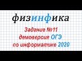 Информатика ОГЭ 2020. Решение задания 11 ОГЭ по информатике 2020