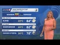 Kansas City Weather Forecast Thursday, June 18, 2026