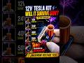⚡Overvolting a 12V Tesla Kit To 60V⚡#teslacoil #highvoltage #shorts #electronics #wirelesspower #diy