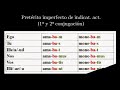 Pretérito  Imperfecto de indicativo activo (2ª conjugación)