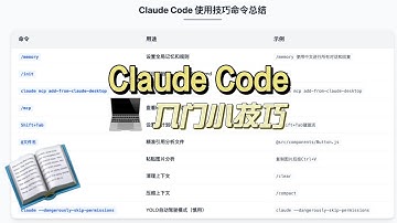 【技术教程】Claude Code深度使用指南：配置、工作流与实践要点全解析