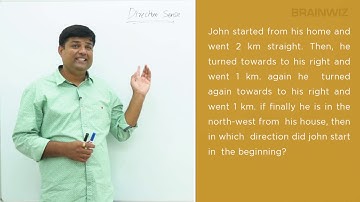 Direction Sense Test - Tricks & Shortcuts for Placement tests, Job Interviews & Exams